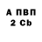 A PVP СК Fanis Ibragimov