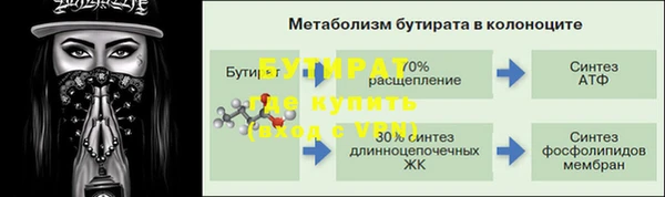 винт Володарск